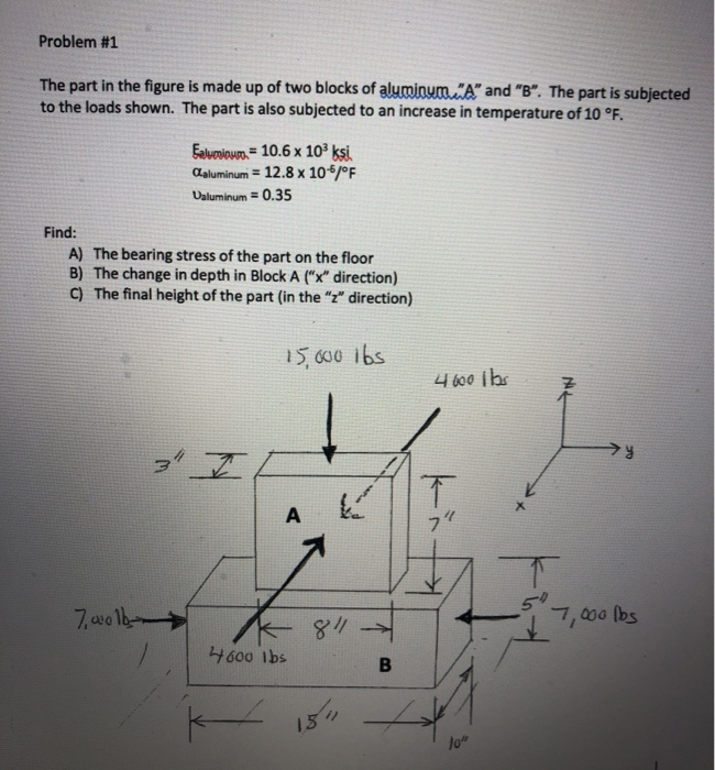 Solved Problem #1 The part in the figure is made up of two | Chegg.com
