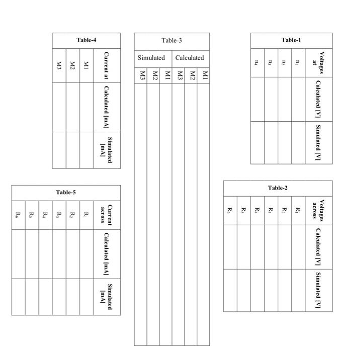 Figure 5\begin{tabular}{|c|c|c|c|} \hline & | Chegg.com