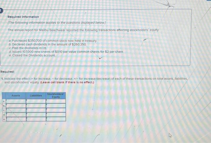 Solved Requlred Informetion [The Following Information | Chegg.com