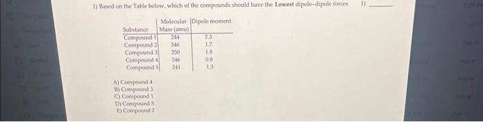 Solved A) Compoend 4 ii) Compound 3 (c) Compound 1. D) | Chegg.com