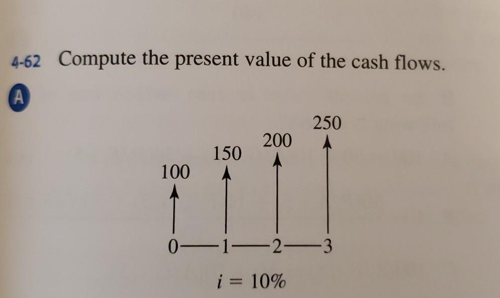 Solved can anyone help me understand how to calculate this? | Chegg.com
