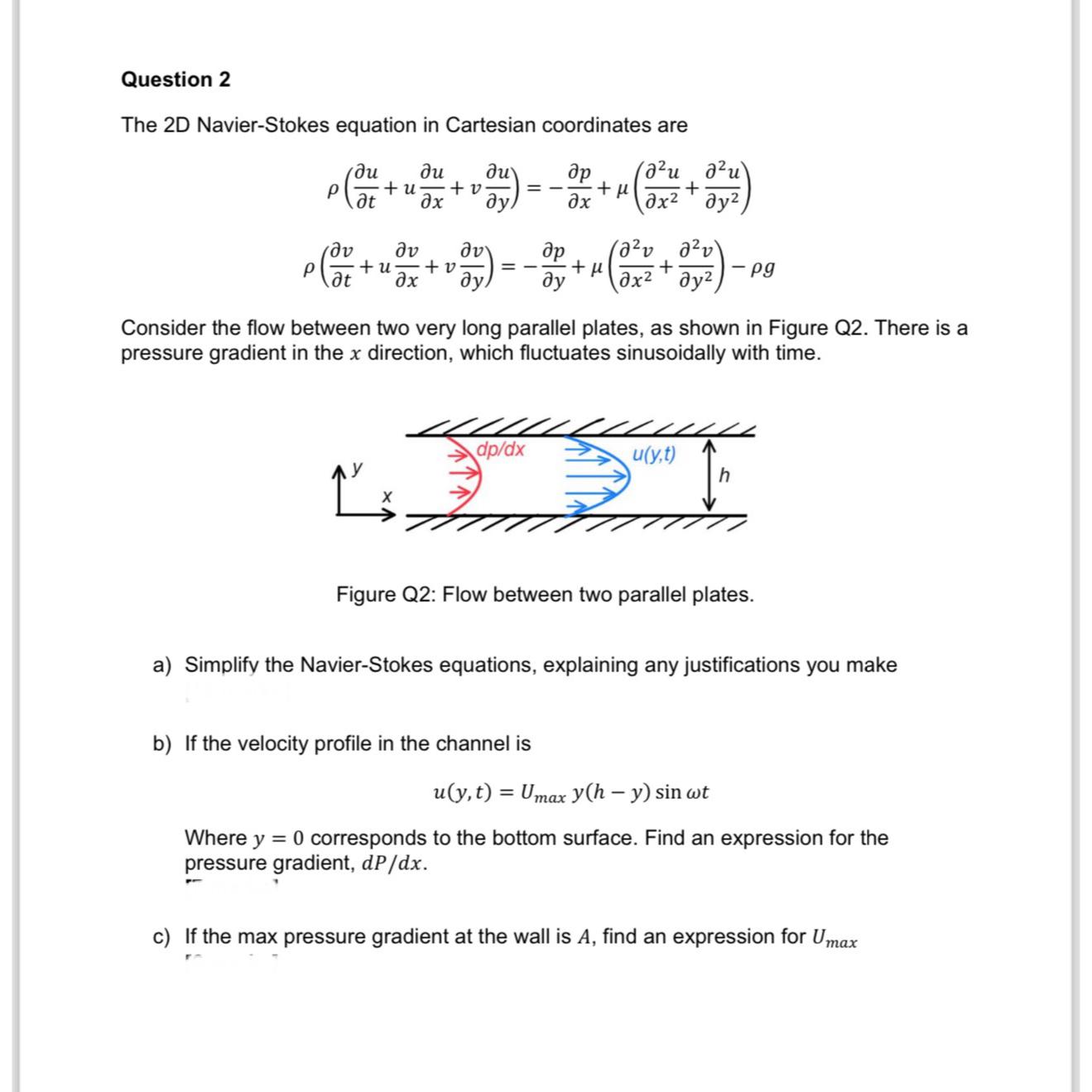 Question 2The 2D Navier-Stokes equation in Cartesian | Chegg.com