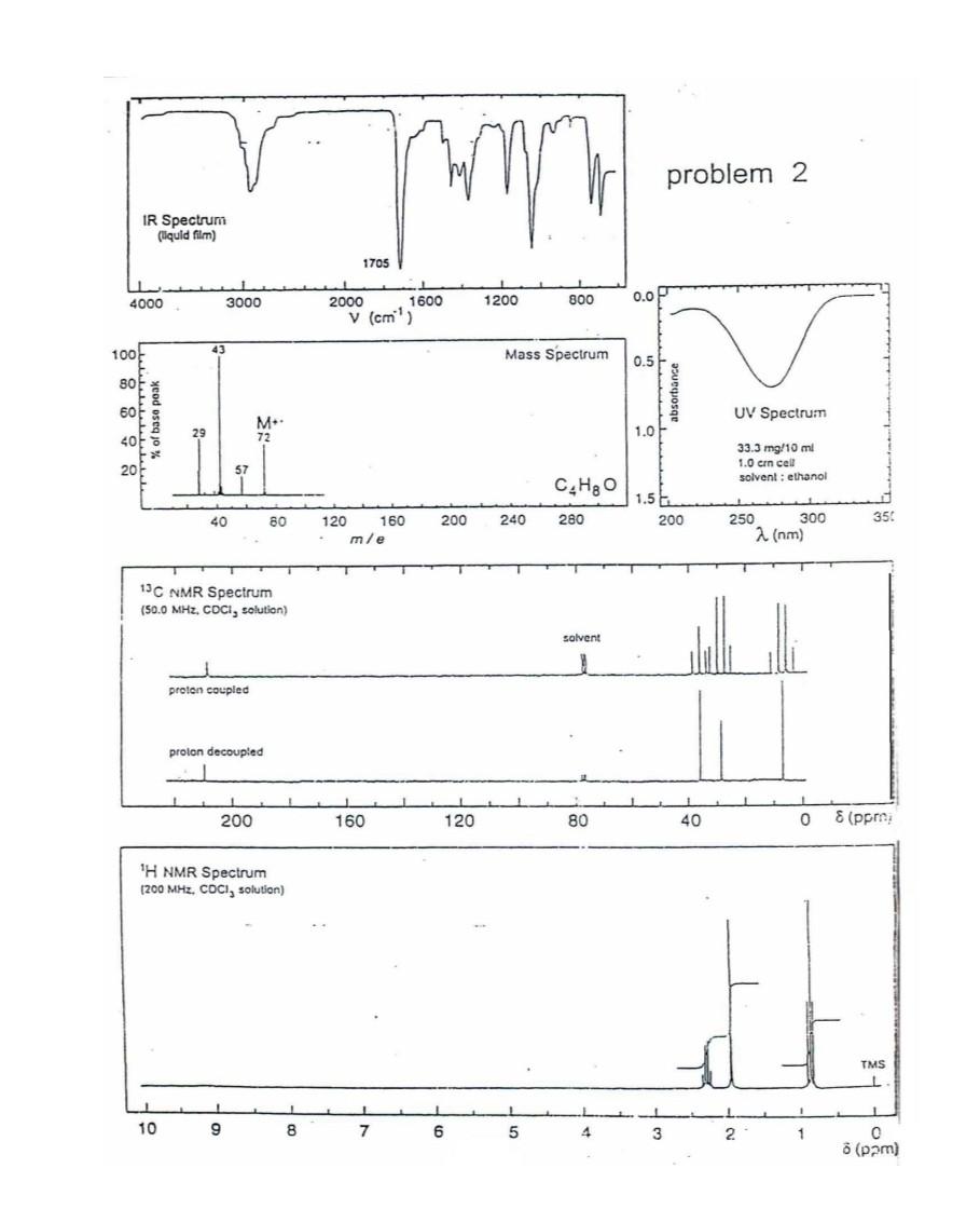 Solved You Are Provided With IR, UV, Mass, 1H, And 13C-NMR | Chegg.com