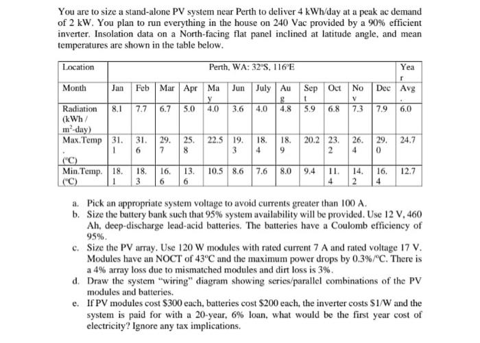 Solved You Are To Size A Stand-alone PV System Near Perth To | Chegg.com