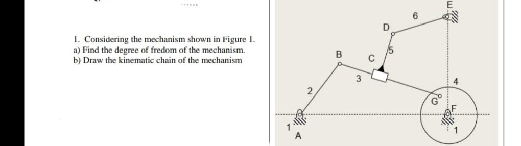 Solved 6 D 1. Considering the mechanism shown in Figure 1. | Chegg.com