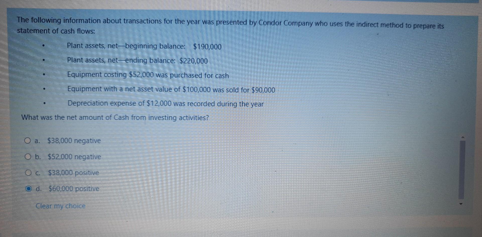 Solved The following information about transactions for the