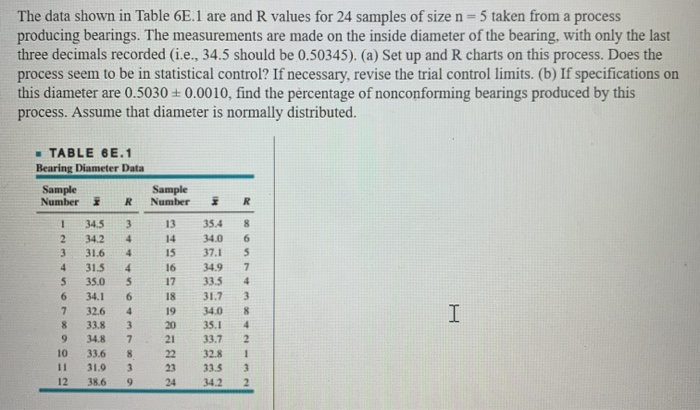 Solved 1. Calculate the control limit of the mean chart and | Chegg.com