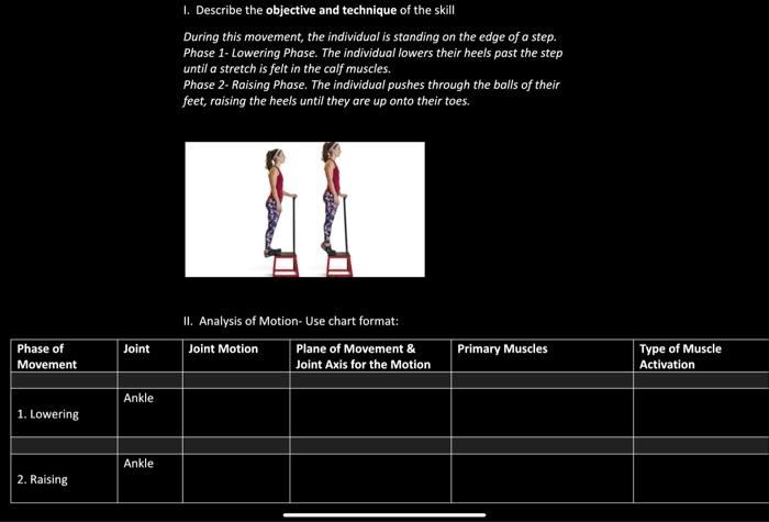 Solved I. Describe the objective and technique of the skill | Chegg.com