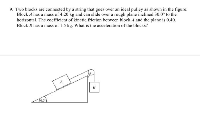 Solved Two blocks are connected by a string that goes over | Chegg.com