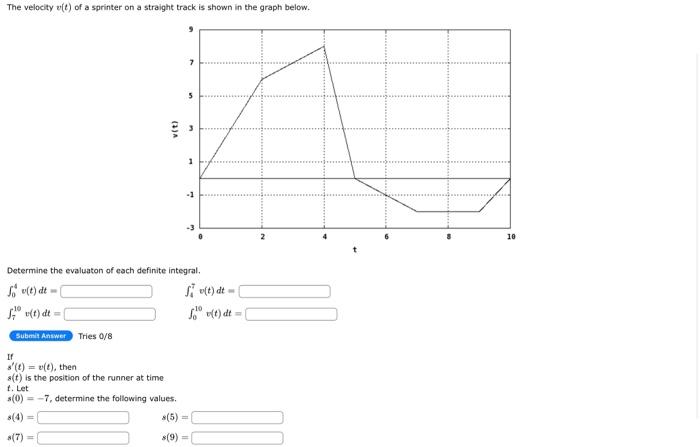 Solved The velocity v(t) of a sprinter on a straight track | Chegg.com