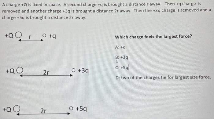 putting-a-charge-on-a-property-everything-you-need-to-know