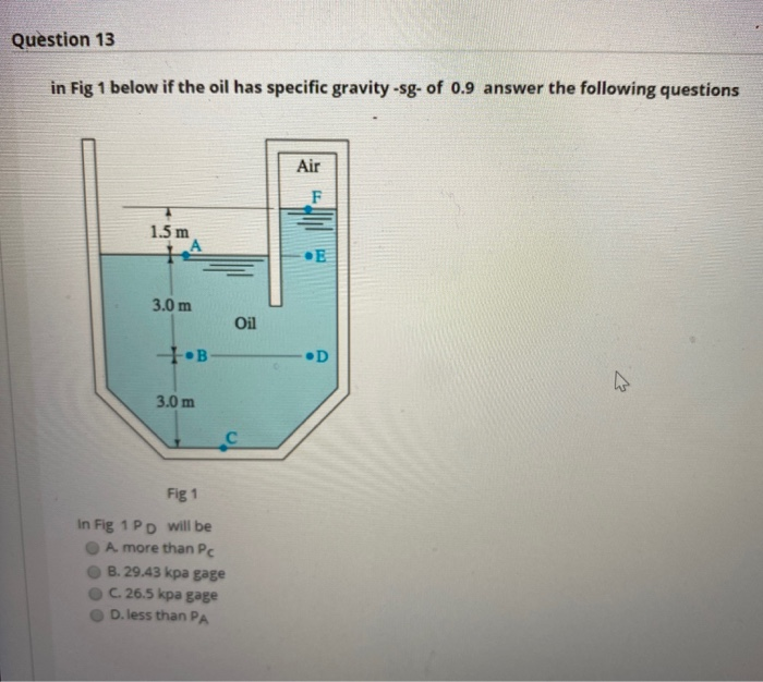 Solved Question 13 in Fig 1 below if the oil has specific | Chegg.com