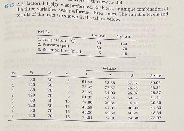 Solved 19.16 Consider Again The Factorial Design Presented | Chegg.com