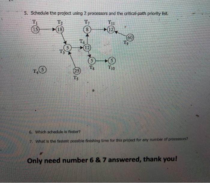 Solved 5. Schedule the project using 2 processors and the | Chegg.com