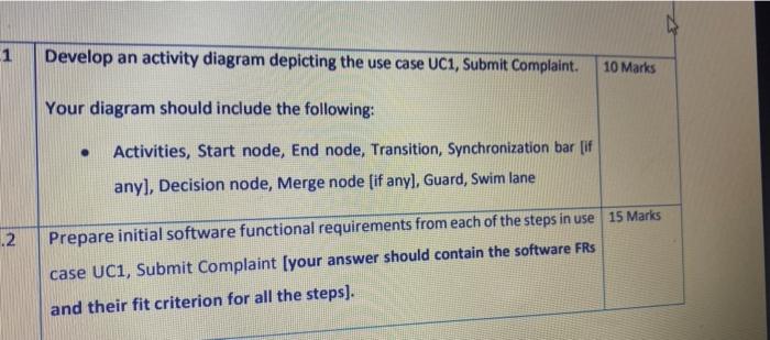 Solved N 1 Develop an activity diagram depicting the use | Chegg.com