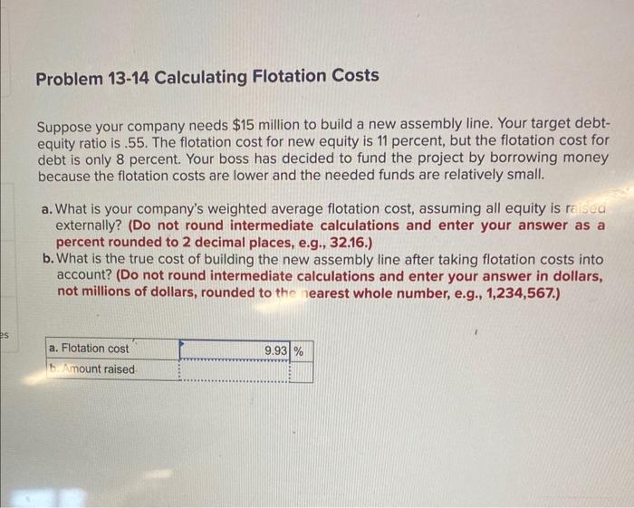 Solved Problem 1314 Calculating Flotation Costs Suppose