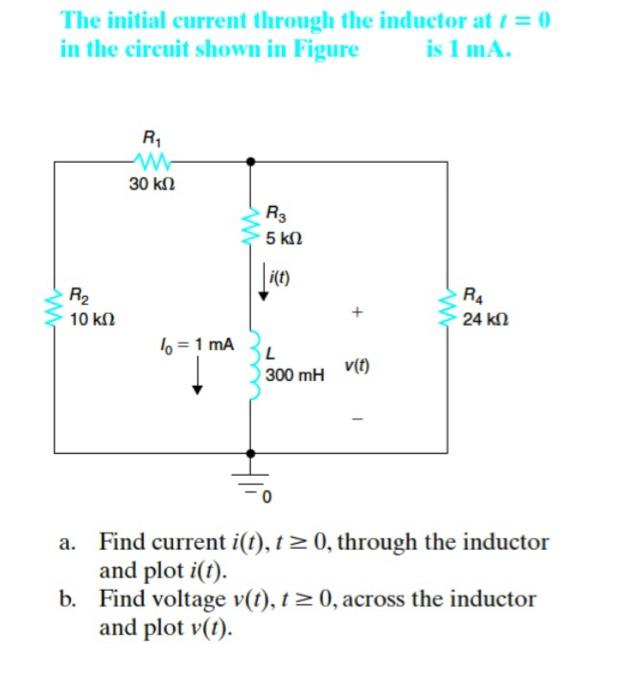 Solved The initial current through the inductor at i = 0 in | Chegg.com