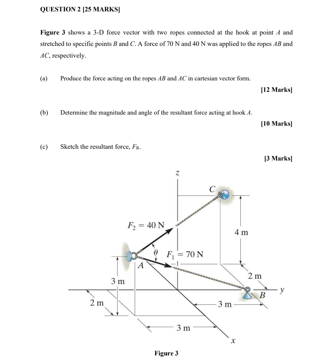 Solved QUESTION 2 [25 ﻿MARKS]Figure 3 ﻿shows a 3-D force | Chegg.com