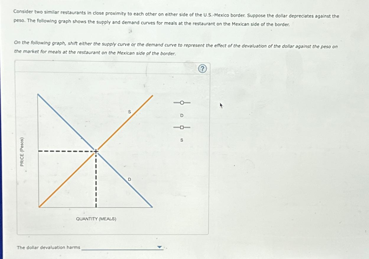 Solved Consider two similar restaurants in close proximity