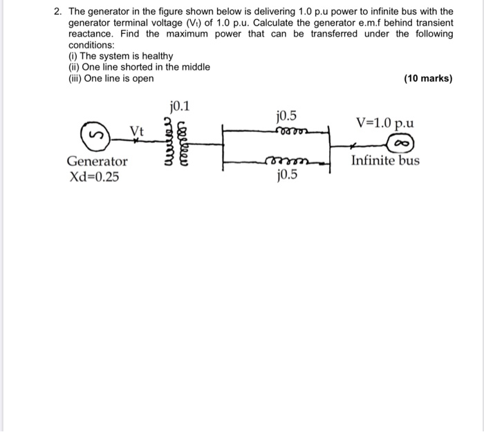 Solved 2. The generator in the figure shown below is | Chegg.com
