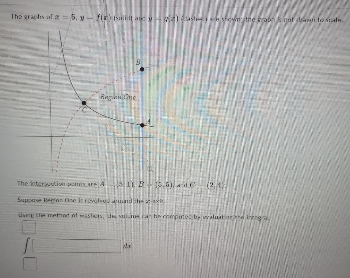 solved-the-graphs-of-x-5-y-f-x-solid