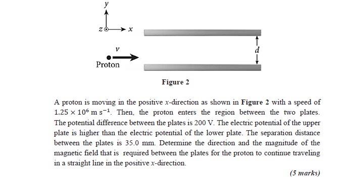 Solved Proton Figure 2 A proton is moving in the positive | Chegg.com