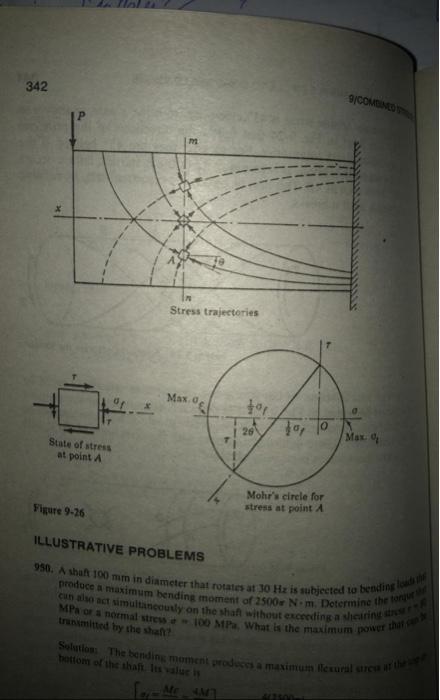 Solved 954. Explain why the stress trajectories in Fig. 9-26 | Chegg.com