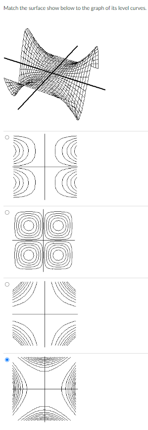 Match the surface show below to the graph of its | Chegg.com