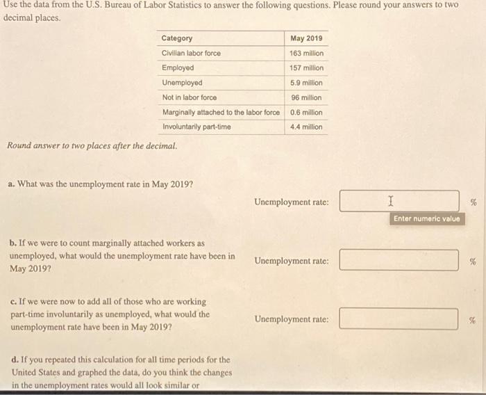 Solved Use The Data From The U.S. Bureau Of Labor Statistics | Chegg.com