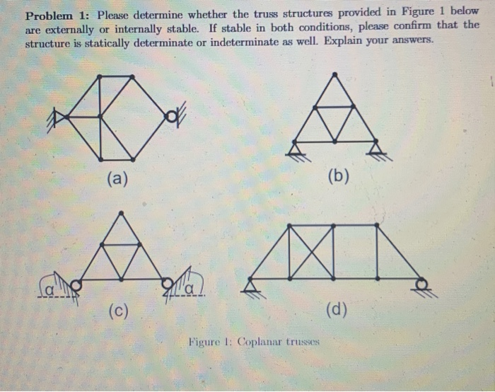 Solved Problem 1: Please Determine Whether The Truss | Chegg.com