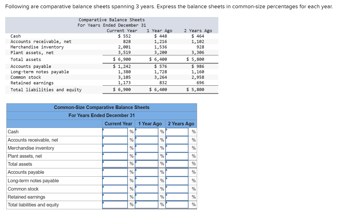 Solved Following are comparative balance sheets spanning 3 | Chegg.com