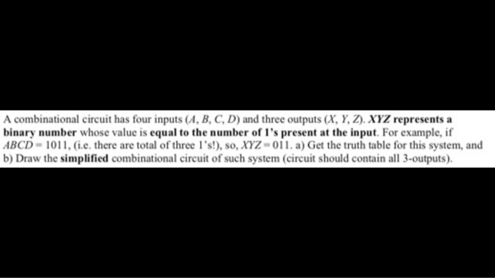 Solved A combinational circuit has four inputs (A, B, C, D) | Chegg.com