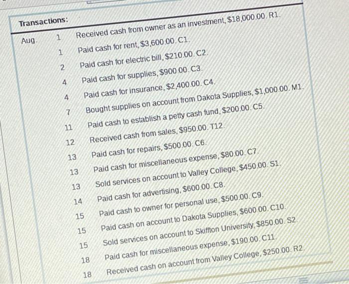 Solved Transactions 1 Aug 1 2 4 4 7 11 12 13 Received cash