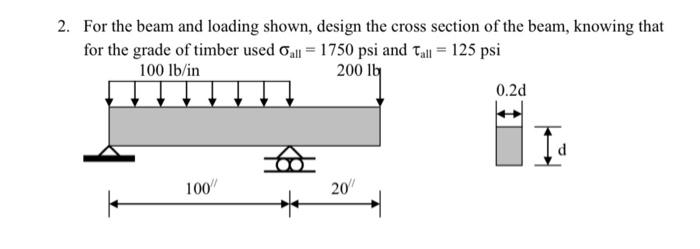 Solved 2. For the beam and loading shown, design the cross | Chegg.com