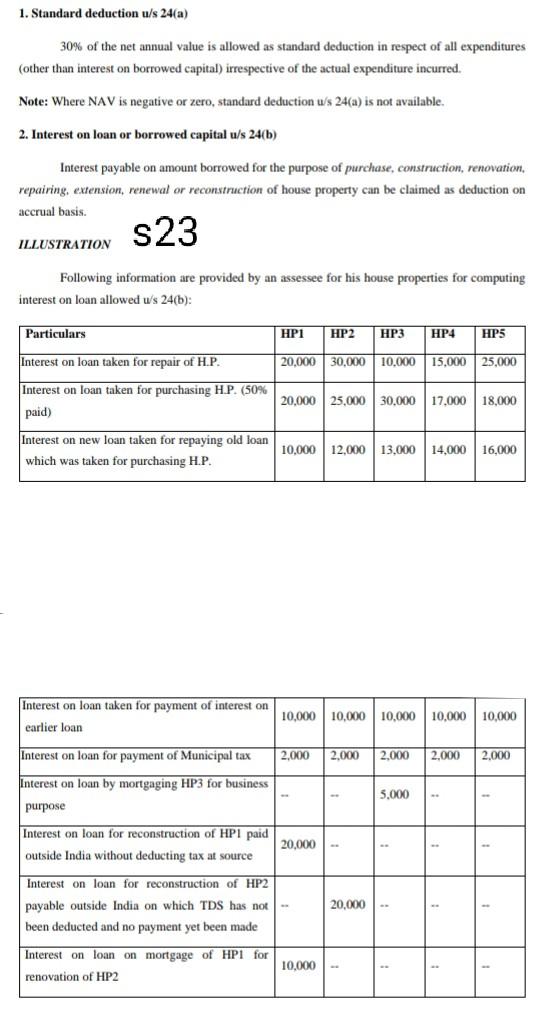 Solved 1. Standard deduction u/s 24(a) 30 of the net annual