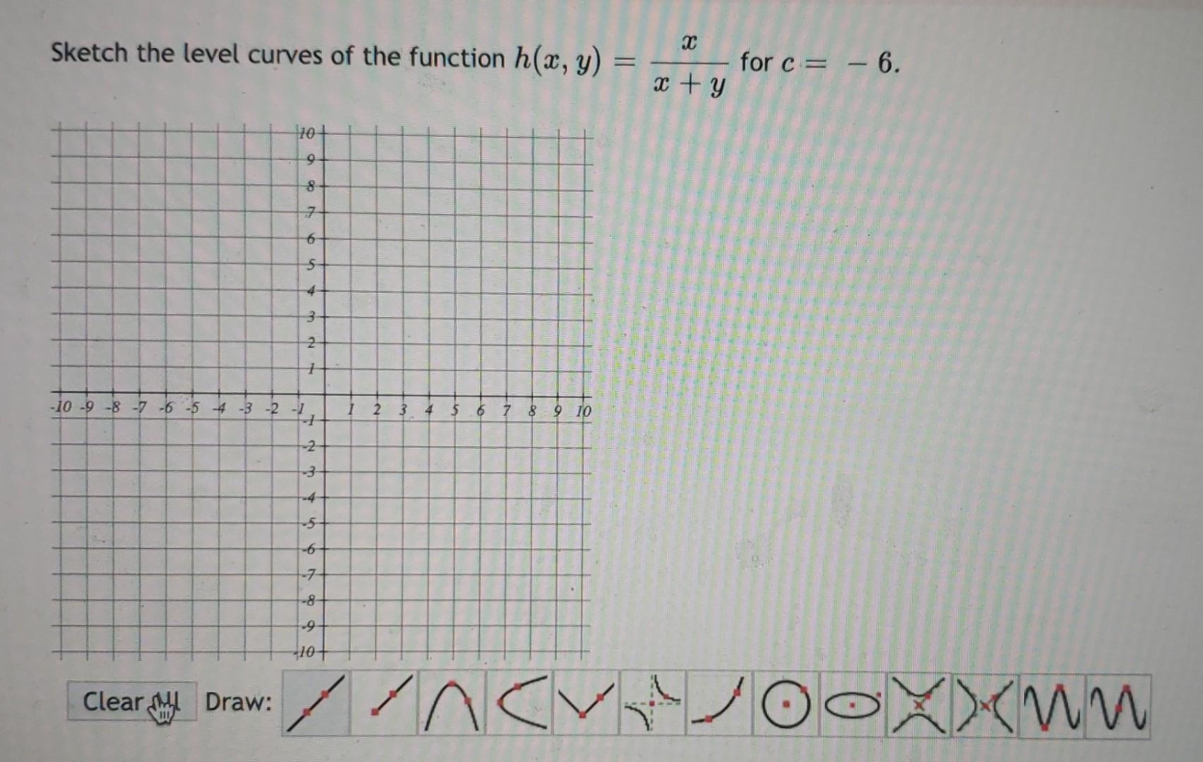 Solved Sketch The Level Curves Of The Function H X Y X Yx