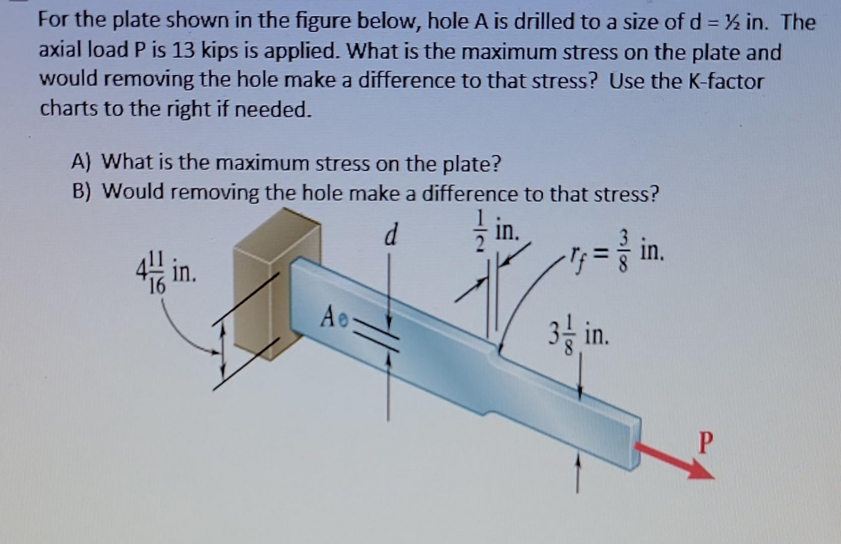 Solved For the plate shown in the figure below, hole A is | Chegg.com