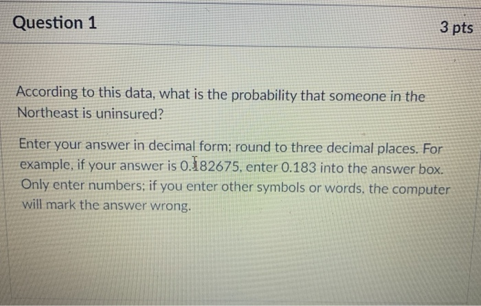 Solved Question 1 3 pts According to this data, what is the | Chegg.com