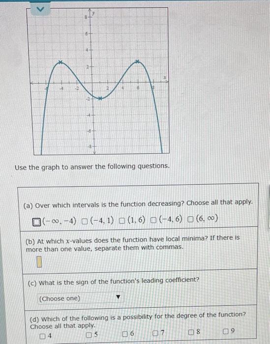 Solved Use the graph to answer the following questions. (a) | Chegg.com