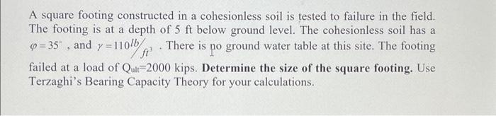 Solved A Square Footing Constructed In A Cohesionless Soil | Chegg.com