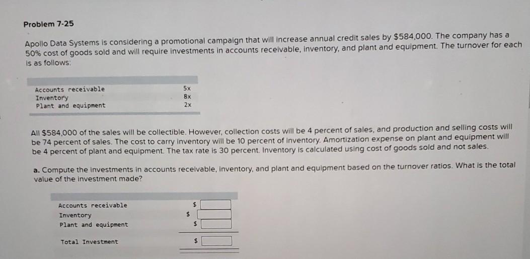  The image shows a table with the accounts receivable, inventory, and plant and equipment turnover ratios. The company has a 50% cost of goods sold and will require investments in accounts receivable, inventory, and plant and equipment.