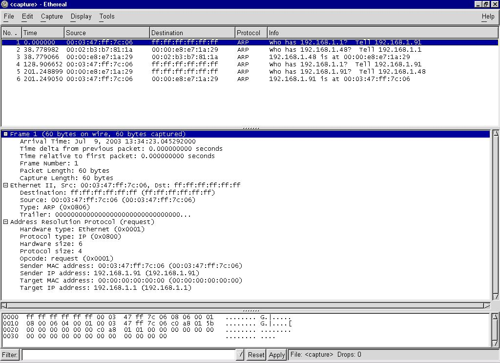 New C-ARP2P-2202 Test Sims