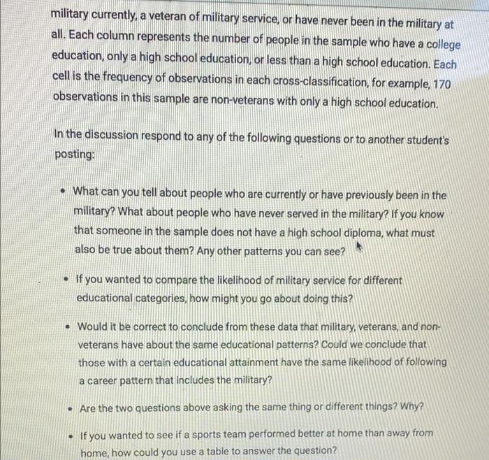 Solved Discussion Topic Deo If Two Categorical Variables Are Chegg Com
