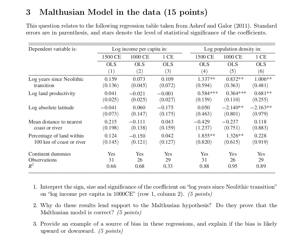 Mathusian Graph Data Solved 3 Malthusian Model in the data (15 points)This | Chegg.com