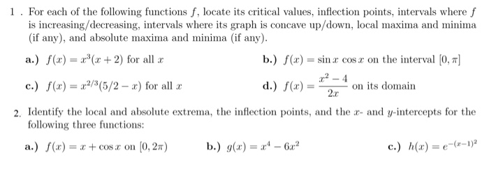 Solved 1. For Each Of The Following Functions F, Locate Its | Chegg.com