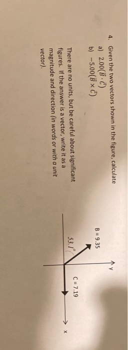 Solved 4. Given the two vectors shown in the figure, | Chegg.com