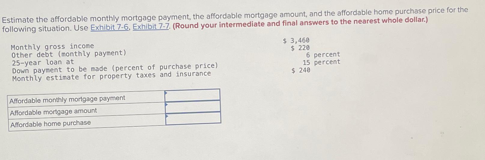 Solved Estimate the affordable monthly mortgage payment, the