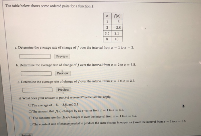 The Table Below Shows Some Ordered Pairs For A 0887