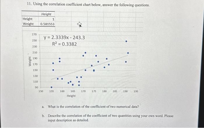 Solved 11. Using the correlation coefficient chart below, | Chegg.com