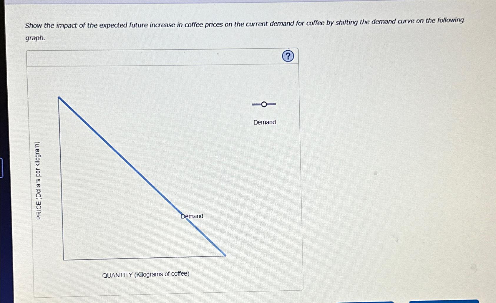 Solved Show the impact of the expected future increase in | Chegg.com